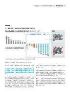 尊龙凯时人生就是博--官网入口