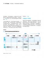 尊龙凯时人生就是博--官网入口