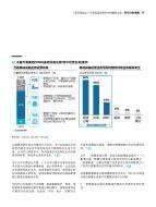 尊龙凯时人生就是博--官网入口