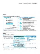 尊龙凯时人生就是博--官网入口