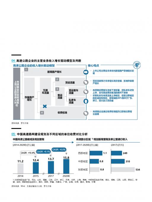 尊龙凯时人生就是博--官网入口