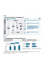 尊龙凯时人生就是博--官网入口