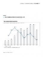 尊龙凯时人生就是博--官网入口