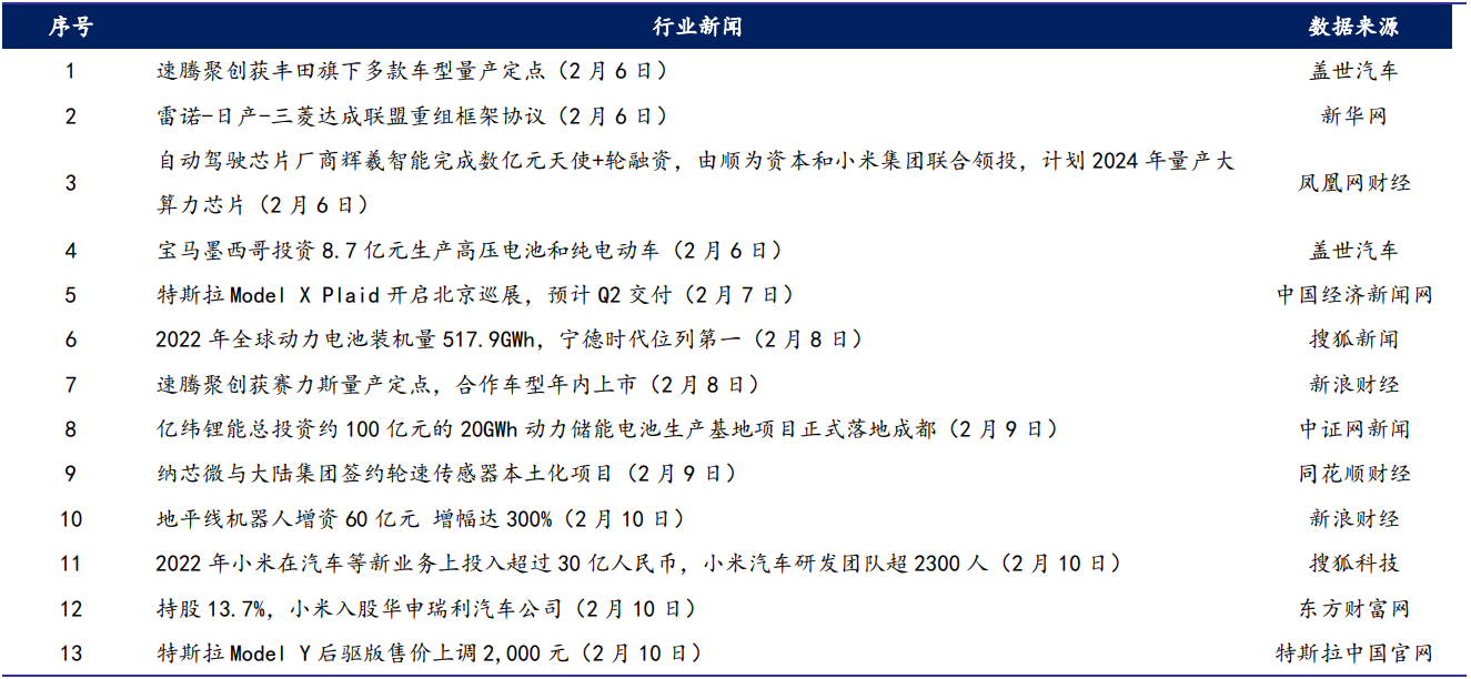 尊龙凯时人生就是博--官网入口