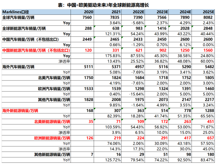 尊龙凯时人生就是博--官网入口