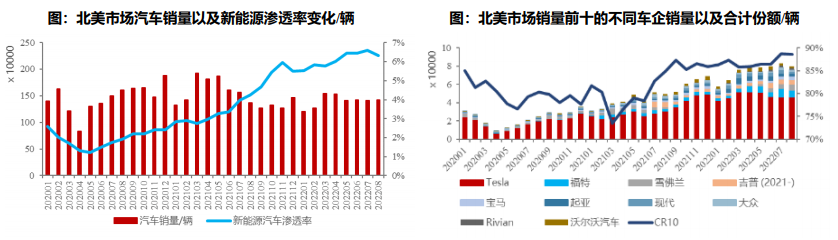 尊龙凯时人生就是博--官网入口