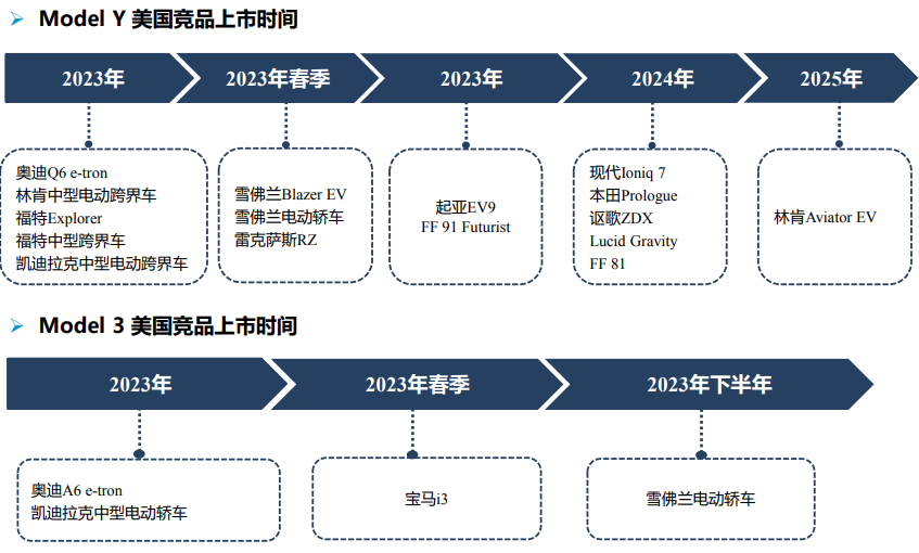 尊龙凯时人生就是博--官网入口