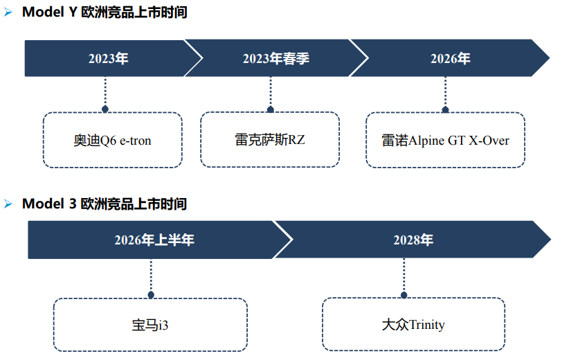 尊龙凯时人生就是博--官网入口