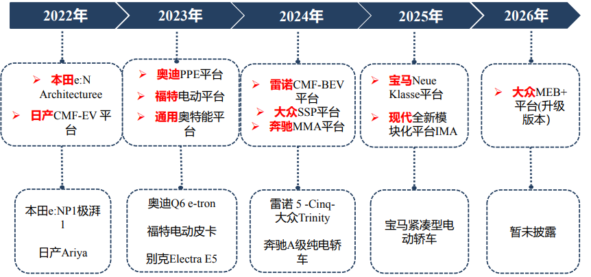 尊龙凯时人生就是博--官网入口