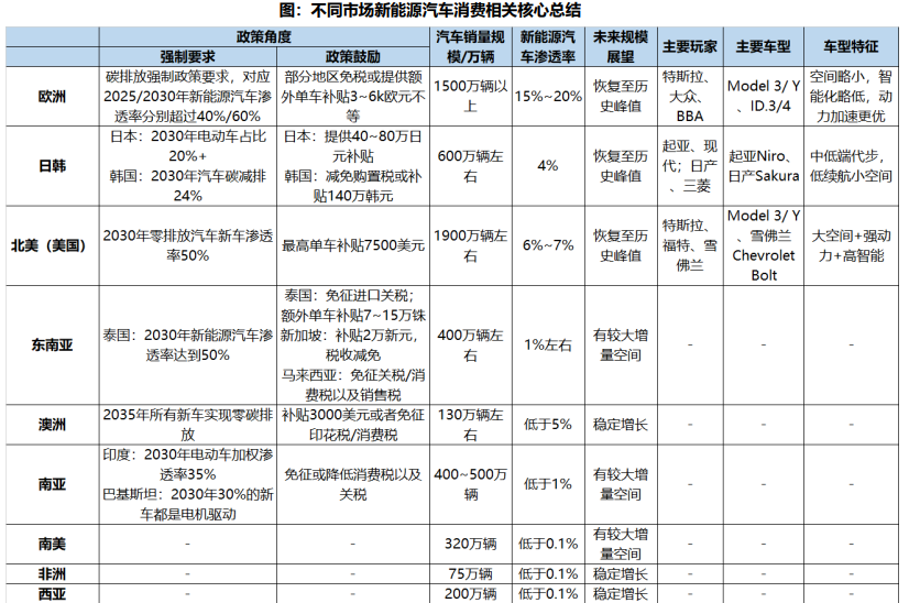 尊龙凯时人生就是博--官网入口