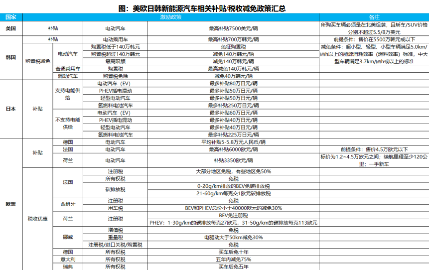 尊龙凯时人生就是博--官网入口