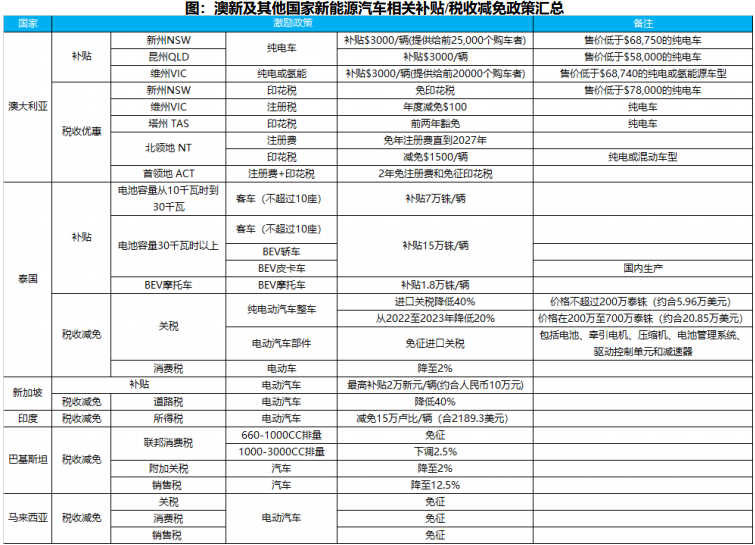 尊龙凯时人生就是博--官网入口