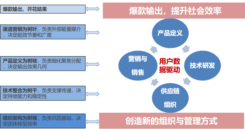尊龙凯时人生就是博--官网入口