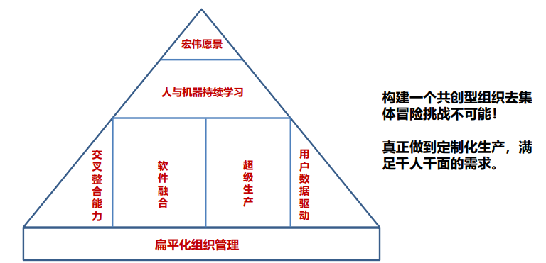 尊龙凯时人生就是博--官网入口
