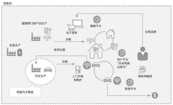 尊龙凯时人生就是博--官网入口