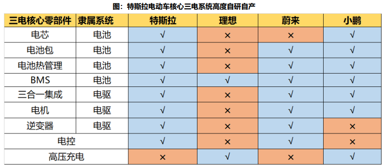 尊龙凯时人生就是博--官网入口