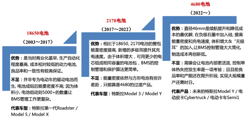 尊龙凯时人生就是博--官网入口