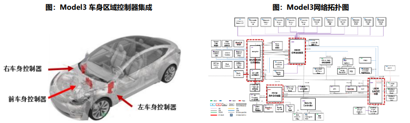 尊龙凯时人生就是博--官网入口