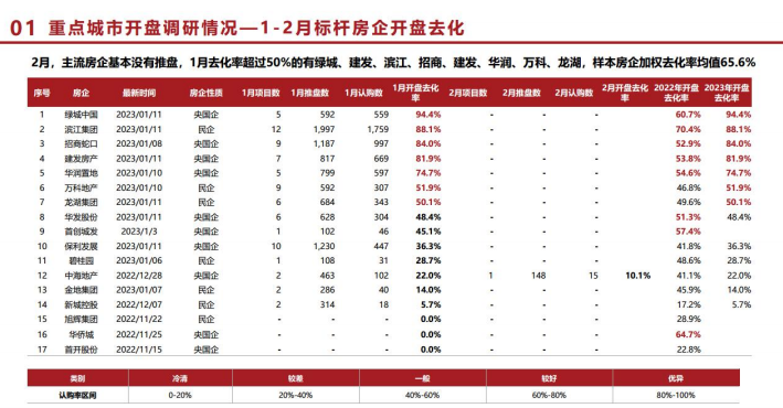 尊龙凯时人生就是博--官网入口