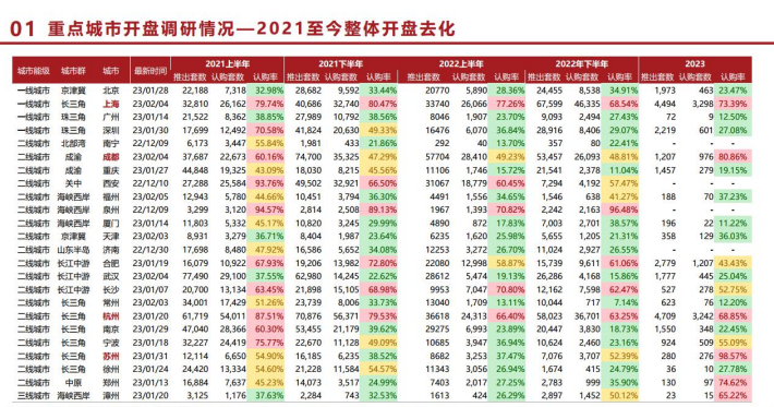 尊龙凯时人生就是博--官网入口