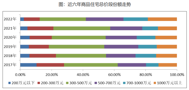 尊龙凯时人生就是博--官网入口