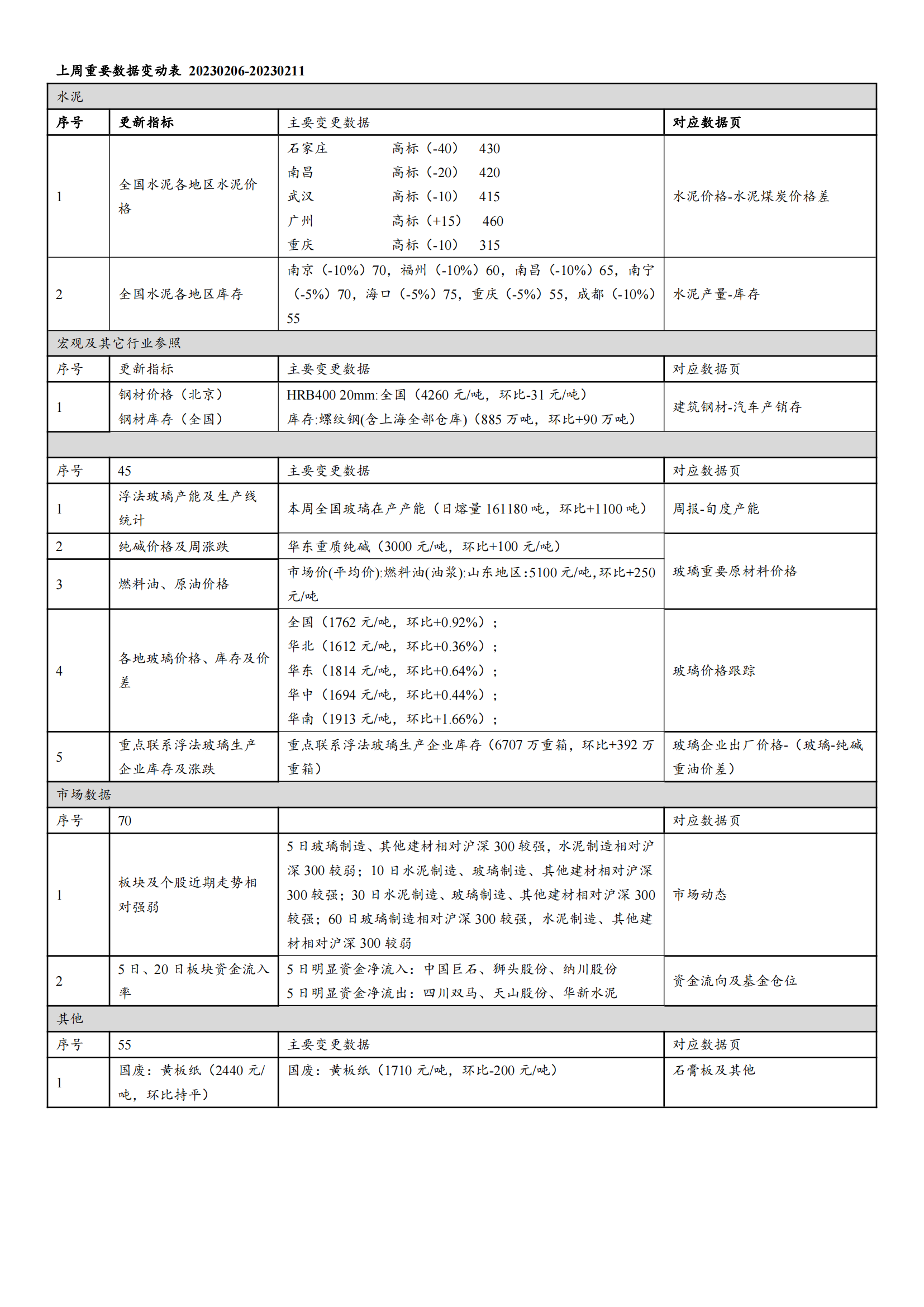 尊龙凯时人生就是博--官网入口