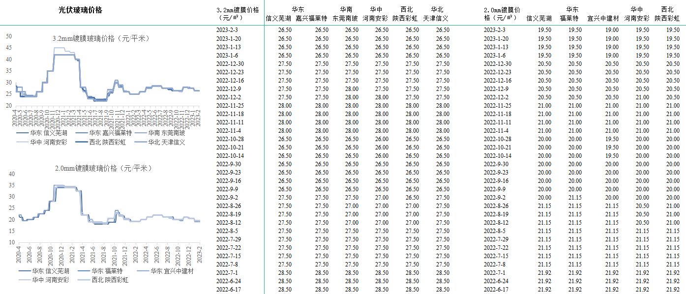 尊龙凯时人生就是博--官网入口