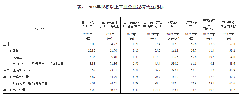 尊龙凯时人生就是博--官网入口