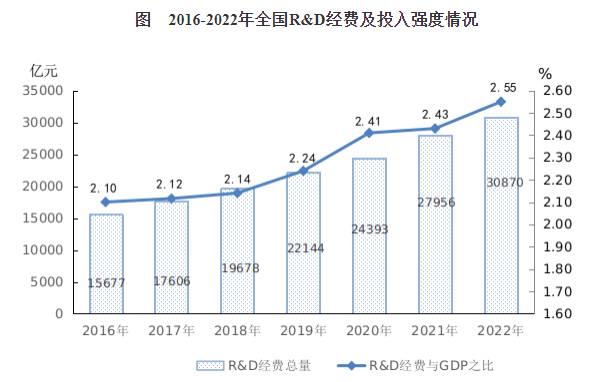 尊龙凯时人生就是博--官网入口