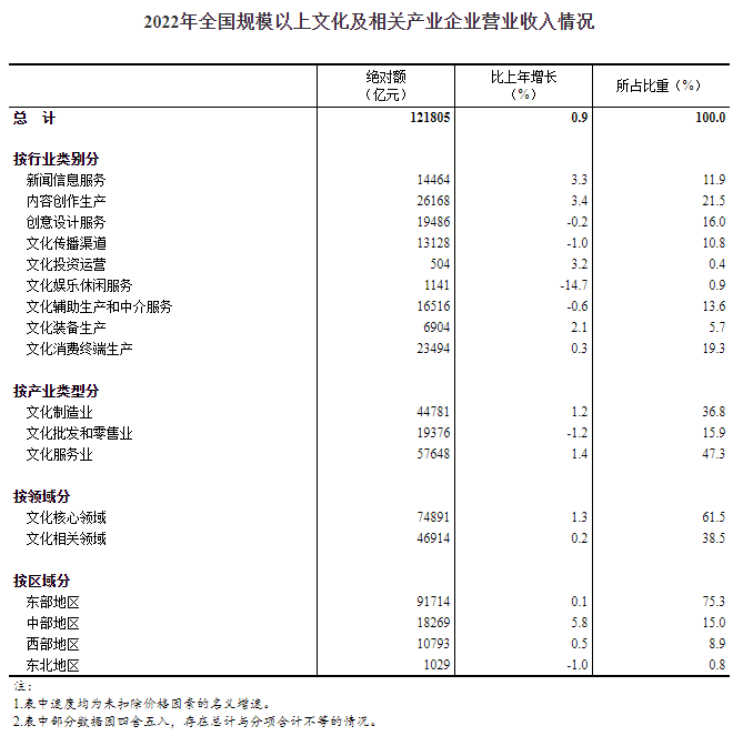 尊龙凯时人生就是博--官网入口