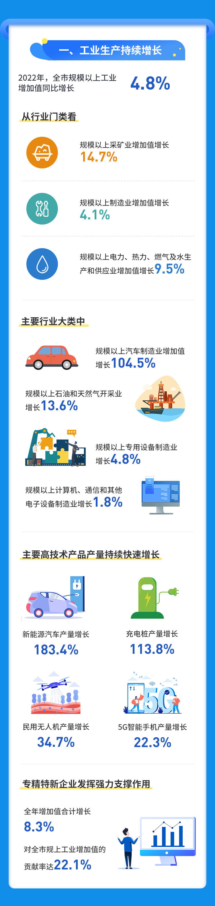 尊龙凯时人生就是博--官网入口