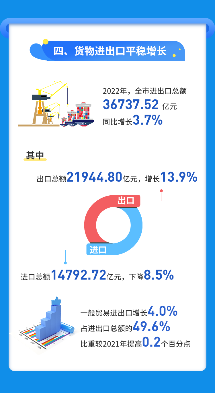 尊龙凯时人生就是博--官网入口