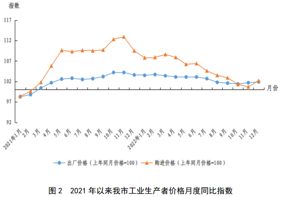尊龙凯时人生就是博--官网入口