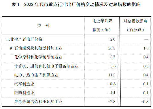 尊龙凯时人生就是博--官网入口
