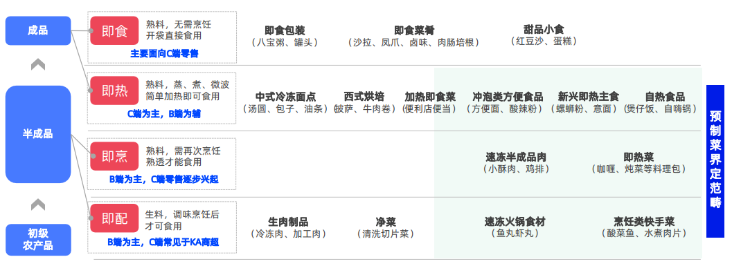 尊龙凯时人生就是博--官网入口