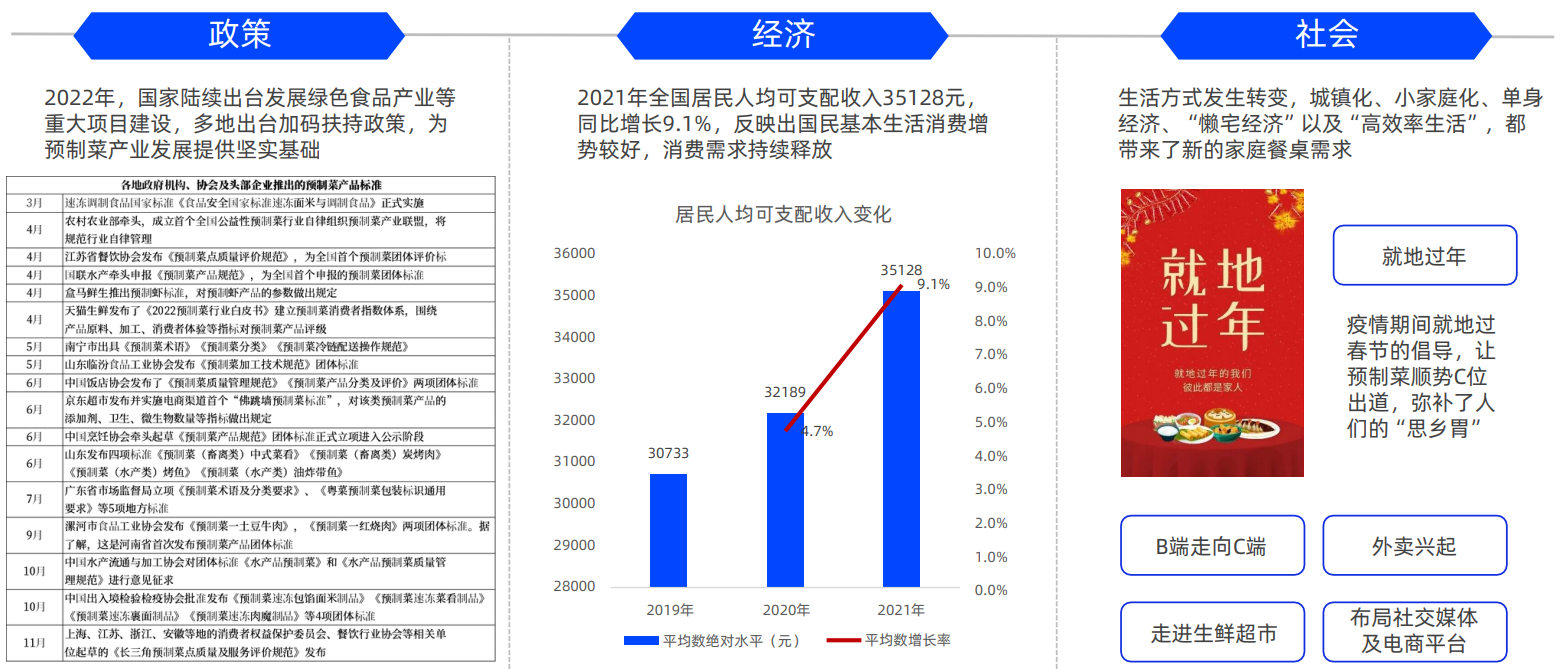 尊龙凯时人生就是博--官网入口