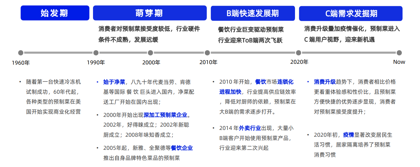 尊龙凯时人生就是博--官网入口
