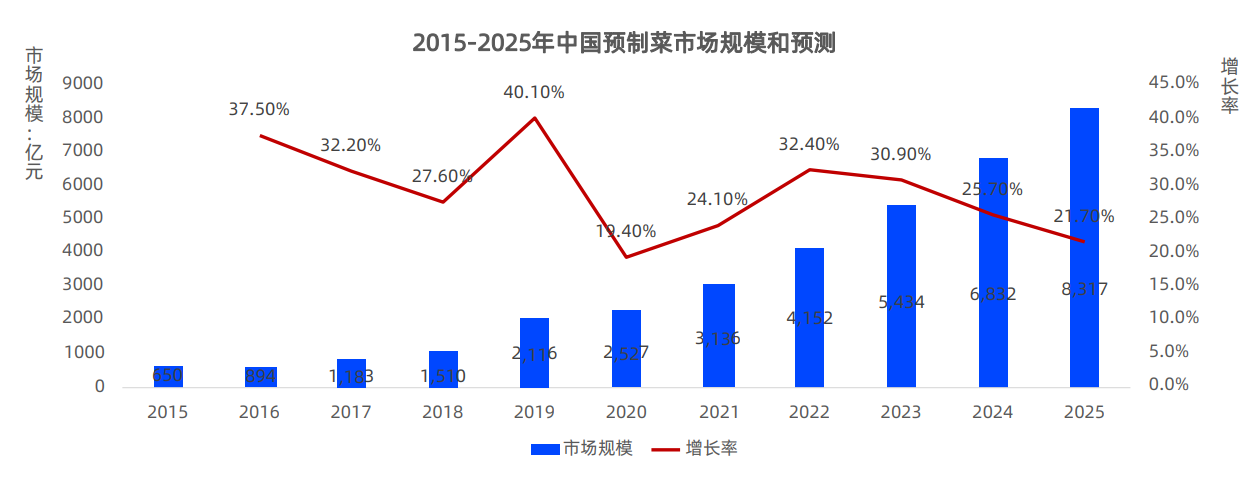 尊龙凯时人生就是博--官网入口