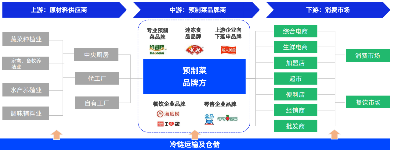 尊龙凯时人生就是博--官网入口