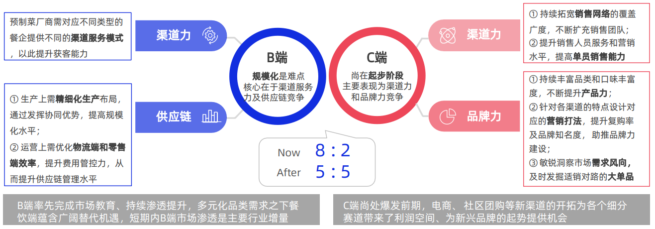 尊龙凯时人生就是博--官网入口