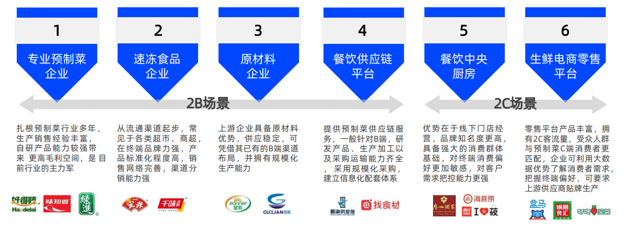尊龙凯时人生就是博--官网入口