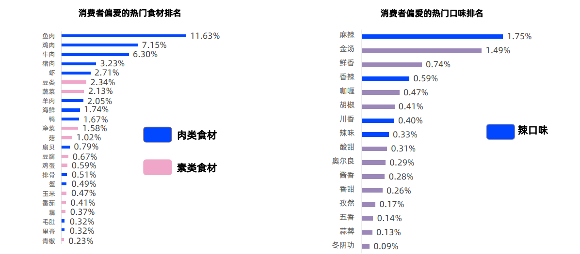 尊龙凯时人生就是博--官网入口