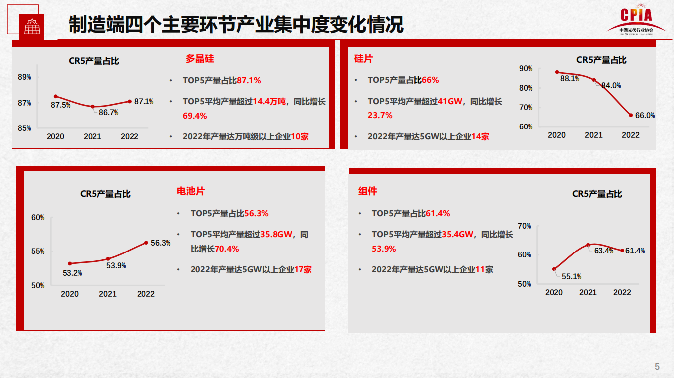 尊龙凯时人生就是博--官网入口