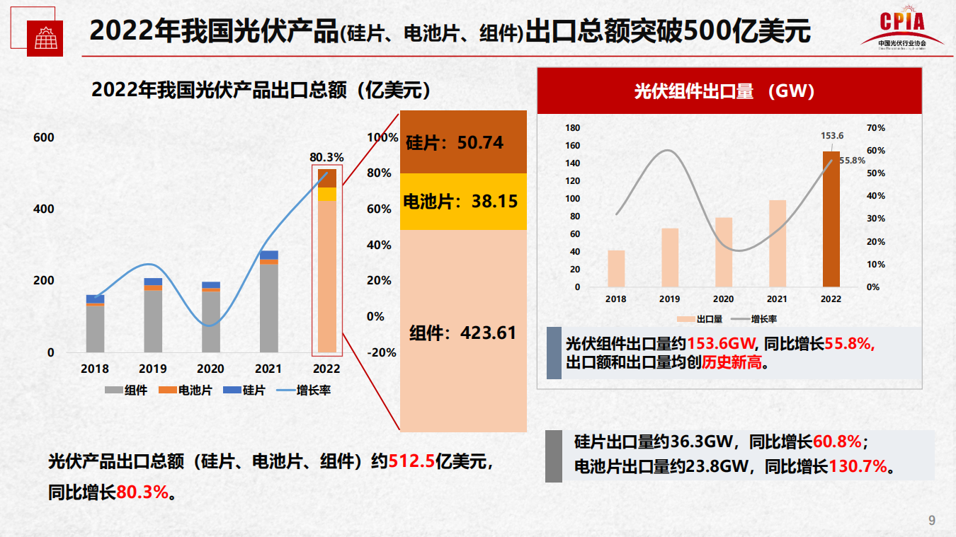 尊龙凯时人生就是博--官网入口