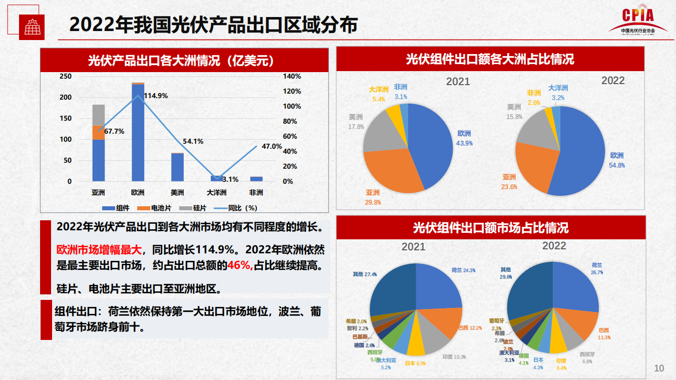尊龙凯时人生就是博--官网入口