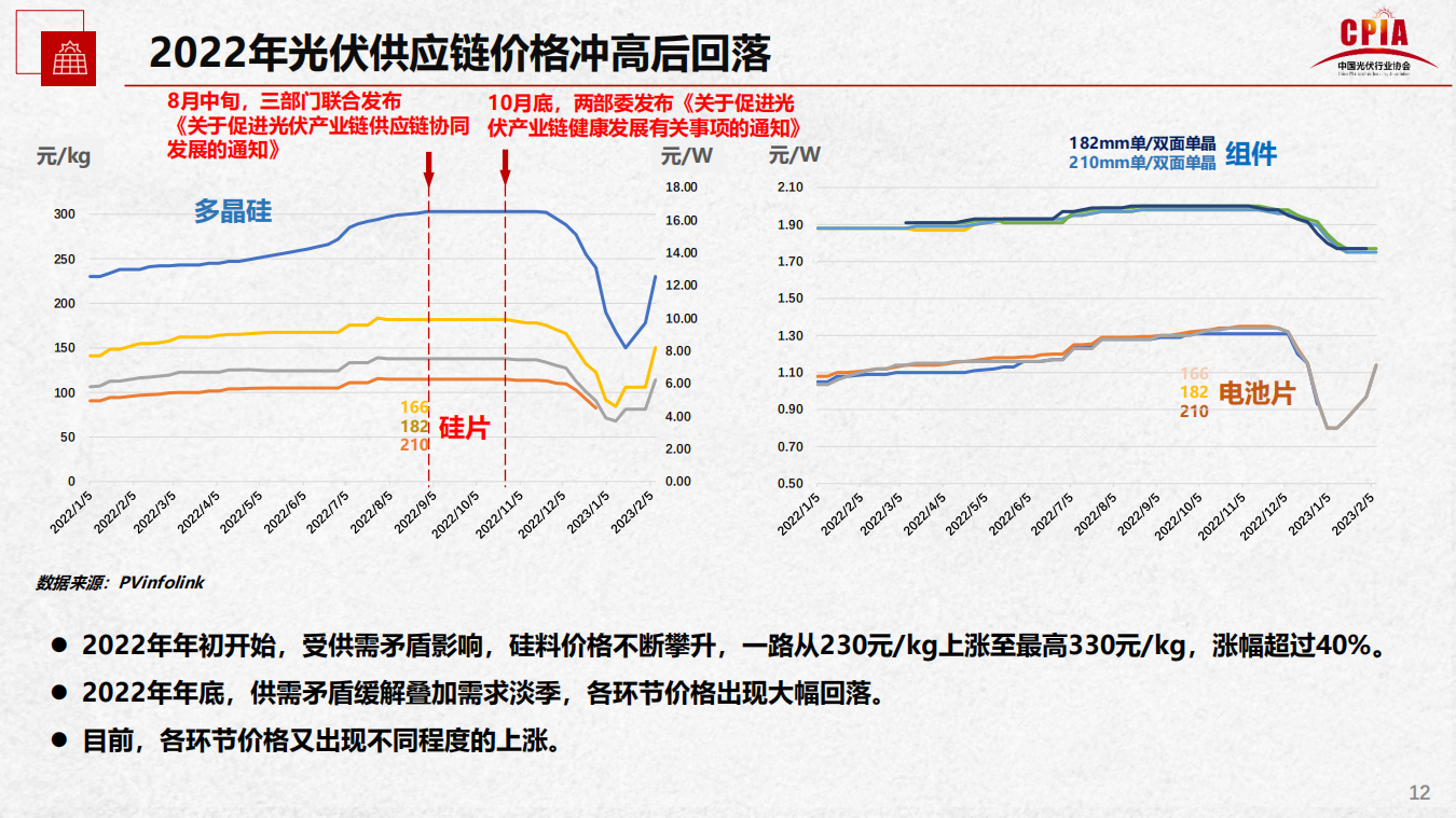 尊龙凯时人生就是博--官网入口
