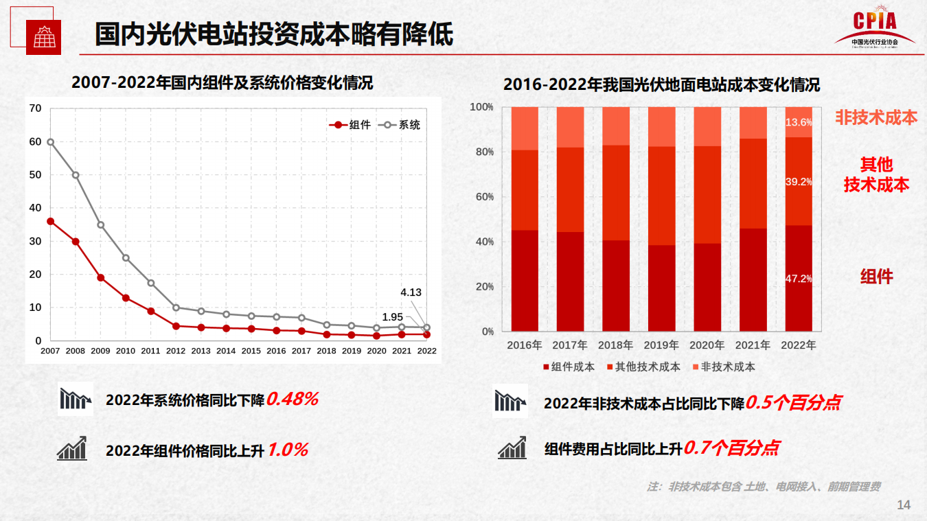 尊龙凯时人生就是博--官网入口