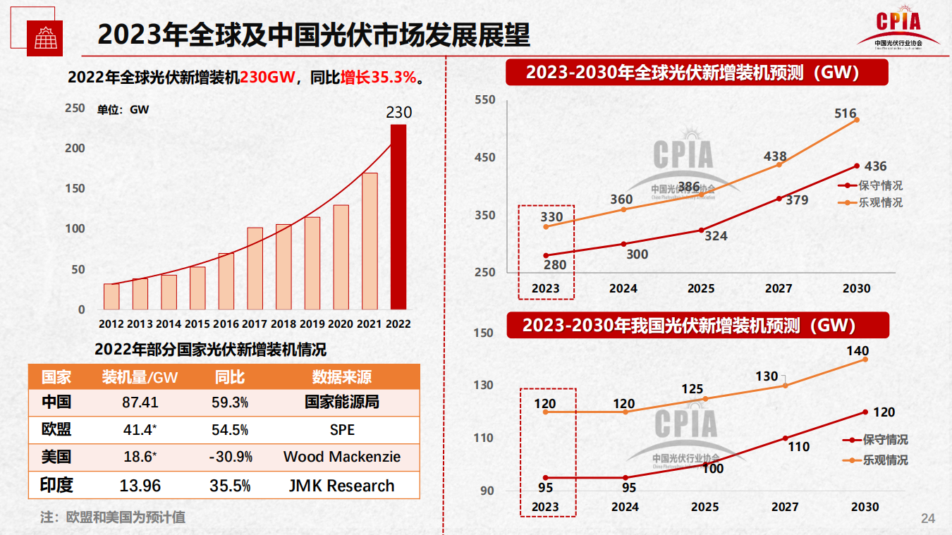 尊龙凯时人生就是博--官网入口