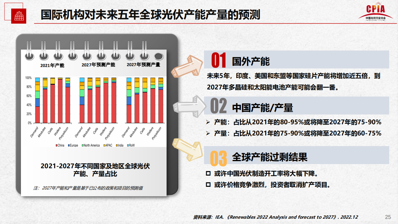 尊龙凯时人生就是博--官网入口