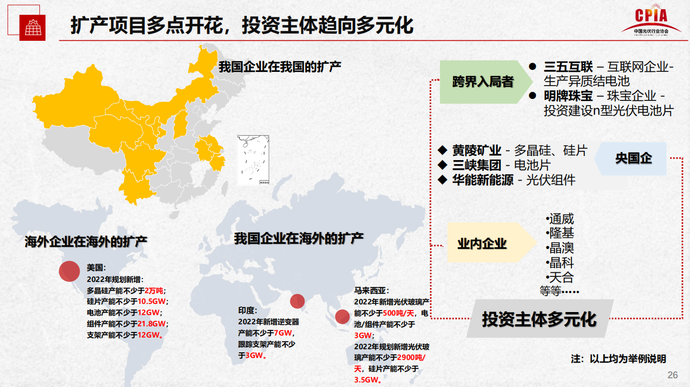 尊龙凯时人生就是博--官网入口